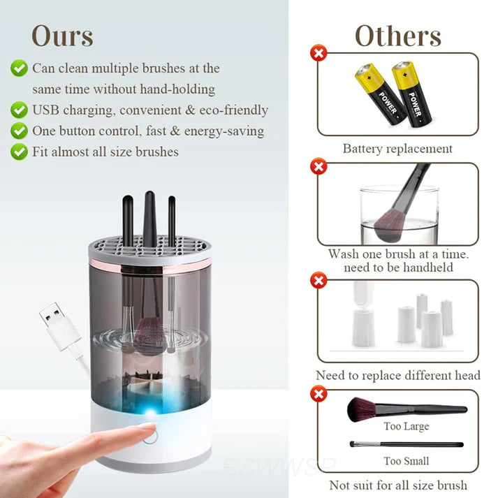 BeautyPhoria™ Makeup Brush Cleaner